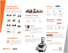 Load image into Gallery viewer, &quot;Elevating Everything&quot; Trifold Brochure (English, packed in 50s)
